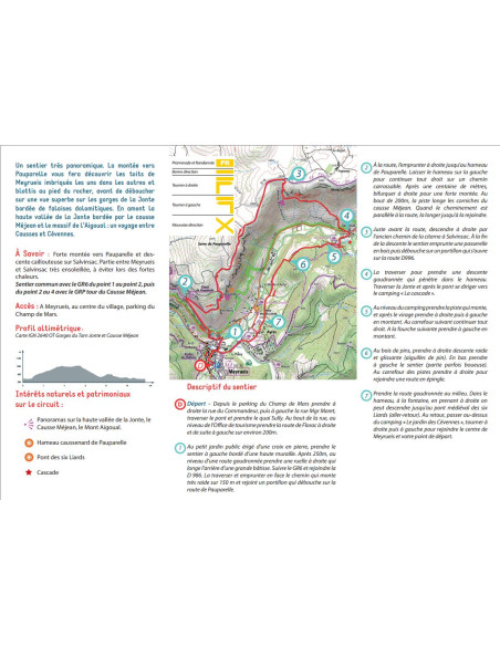 CARNET BALADES AUTOUR DE MEYRUEIS
