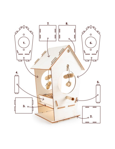 KIT MANGEOIRE A OISEAUX