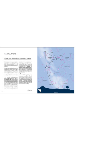 DECOUVRIR LE CIEL A L'ŒIL NU