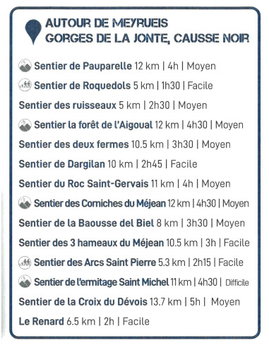 CARNET BALADES AUTOUR DE MEYRUEIS