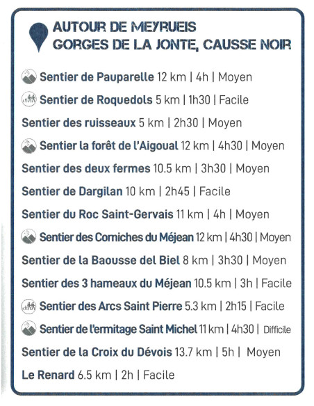 CARNET BALADES AUTOUR DE MEYRUEIS