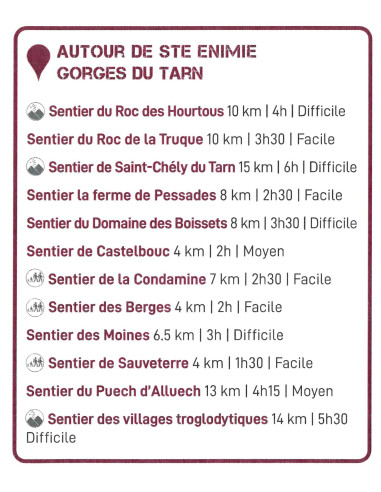 CARNET BALADES AUTOUR DE SAINTE ENIMIE