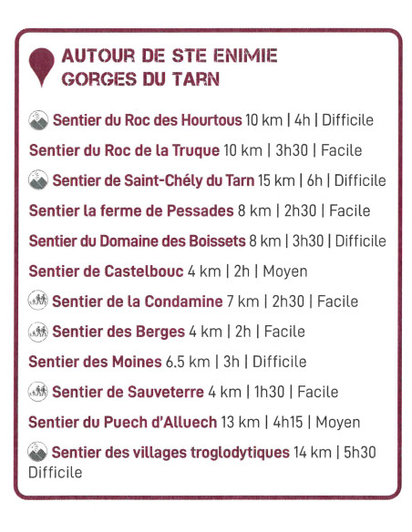 CARNET BALADES AUTOUR DE SAINTE ENIMIE