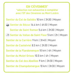 CARNET BALADES AUTOUR DES CEVENNES