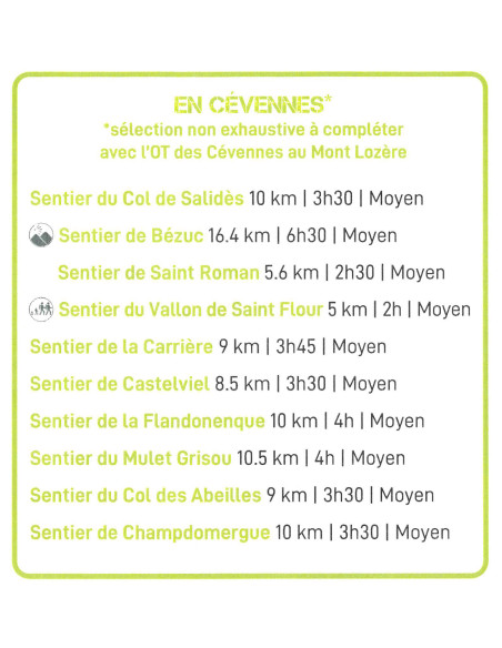 CARNET BALADES AUTOUR DES CEVENNES
