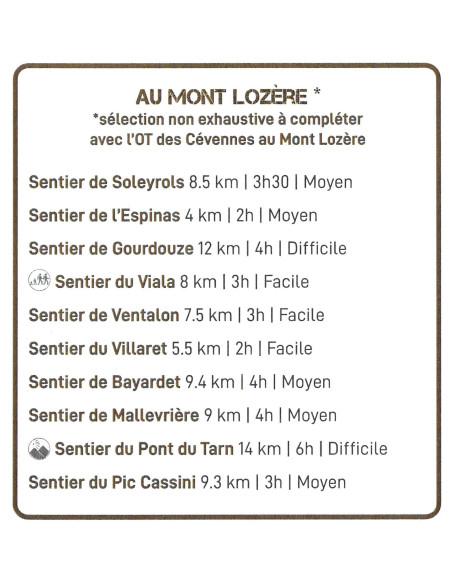 CARNET BALADES AUTOUR DU MONT LOZERE