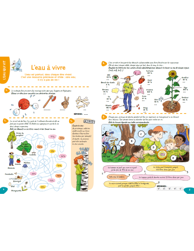 activités liées à l'eau...