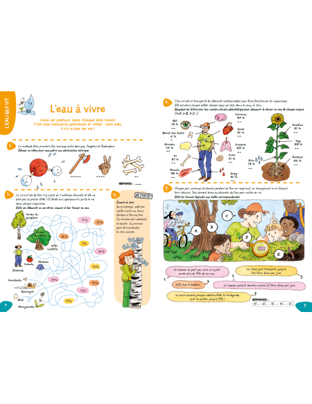 activités liées à l'eau...