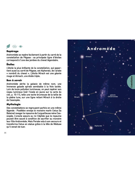 LE PETIT GUIDE DU CIEL ÉTOILÉ