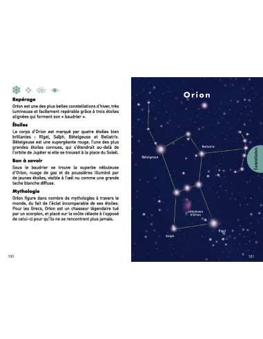 LE PETIT GUIDE DU CIEL ÉTOILÉ