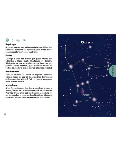 LE PETIT GUIDE DU CIEL ÉTOILÉ